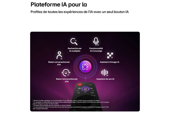LG 83 Inch LG OLED AI B6 4K Smart TV 2026, OLED83B6GUA